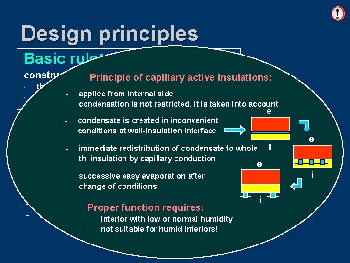 Design principles Basic rule: construction has no condensation if: insulations: Principle of capillary risk