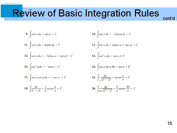 Review of Basic Integration Rules cont’d 15 