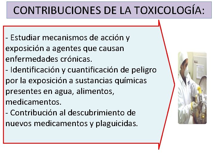 CONTRIBUCIONES DE LA TOXICOLOGÍA: - Estudiar mecanismos de acción y exposición a agentes que