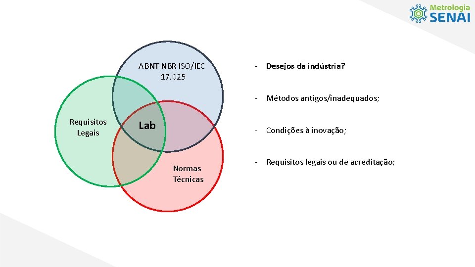 ABNT NBR ISO/IEC 17. 025 - Desejos da indústria? - Métodos antigos/inadequados; Requisitos Legais