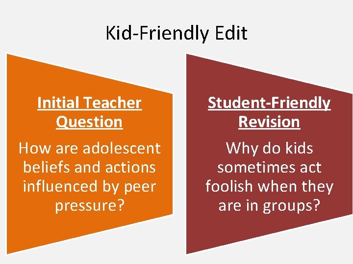 Kid-Friendly Edit Initial Teacher Question How are adolescent beliefs and actions influenced by peer