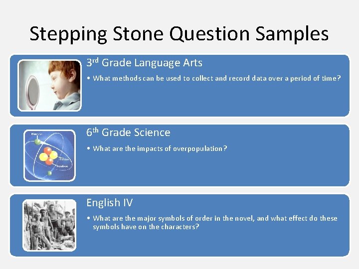 Stepping Stone Question Samples 3 rd Grade Language Arts • What methods can be