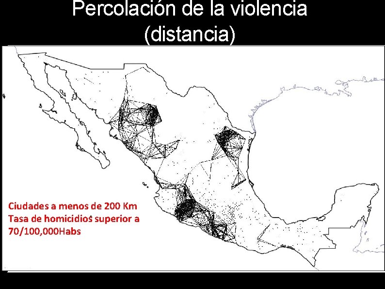 Percolación de la violencia (distancia) Ciudades a menos de 200 Km Tasa de homicidios