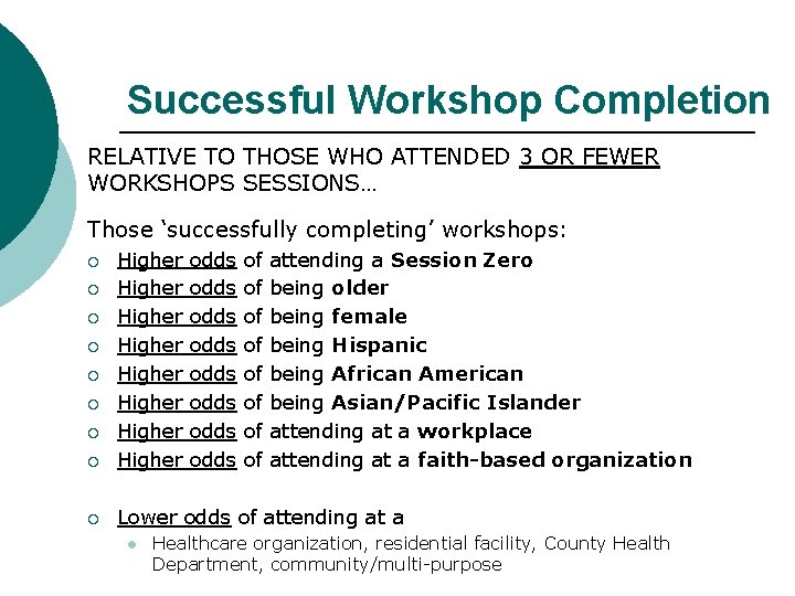 Successful Workshop Completion RELATIVE TO THOSE WHO ATTENDED 3 OR FEWER WORKSHOPS SESSIONS… Those Successful Workshop Completion RELATIVE TO THOSE WHO ATTENDED 3 OR FEWER WORKSHOPS SESSIONS… Those