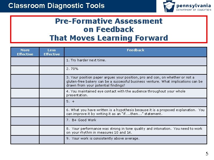 Classroom Diagnostic Tools Pre-Formative Assessment on Feedback That Moves Learning Forward More Effective Less