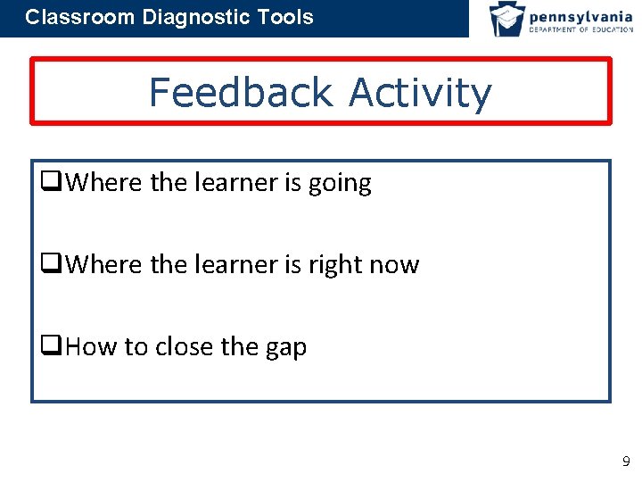 Classroom Diagnostic Tools Feedback Activity q. Where the learner is going q. Where the