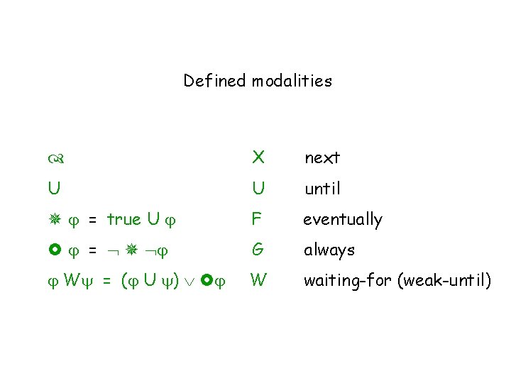 Defined modalities X next U U until = true U F eventually = G