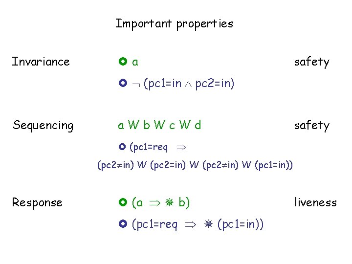 Important properties Invariance a safety (pc 1=in pc 2=in) Sequencing a. Wb. Wc. Wd