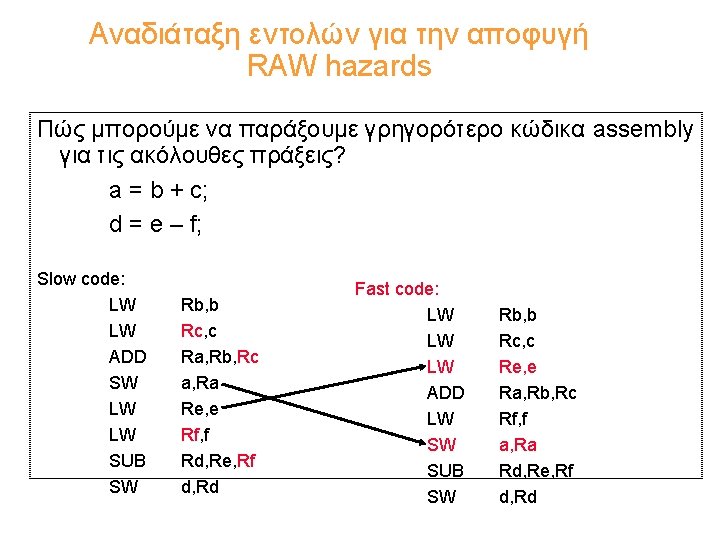 Αναδιάταξη εντολών για την αποφυγή RAW hazards Πώς μπορούμε να παράξουμε γρηγορότερο κώδικα assembly