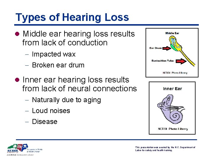 Types of Hearing Loss l Middle ear hearing loss results from lack of conduction