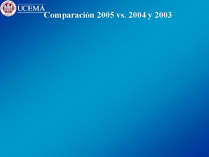 Comparación 2005 vs. 2004 y 2003 