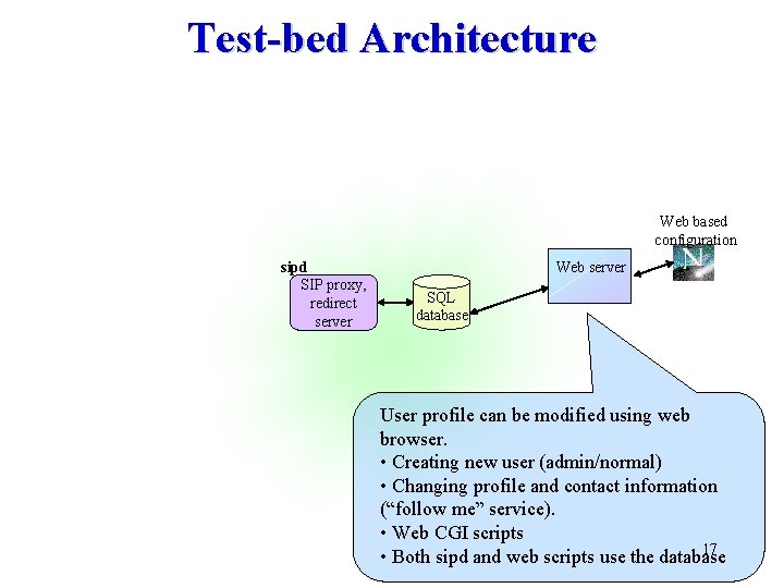 Test-bed Architecture Web based configuration sipd SIP proxy, redirect server Web server SQL database