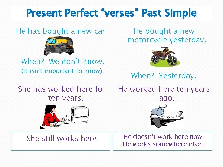 Present Perfect “verses” Past Simple He has bought a new car He bought a
