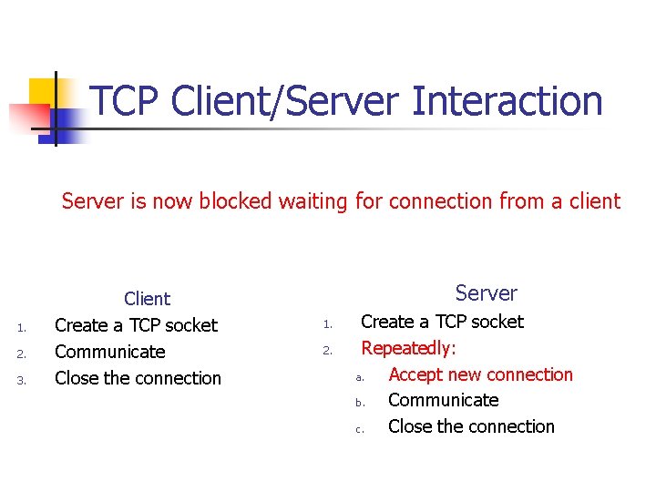 TCP Client/Server Interaction Server is now blocked waiting for connection from a client 1.