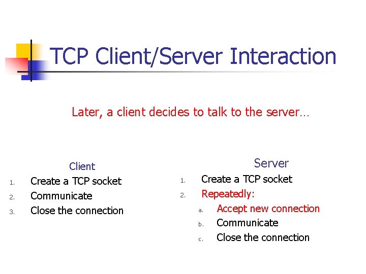 TCP Client/Server Interaction Later, a client decides to talk to the server… 1. 2.