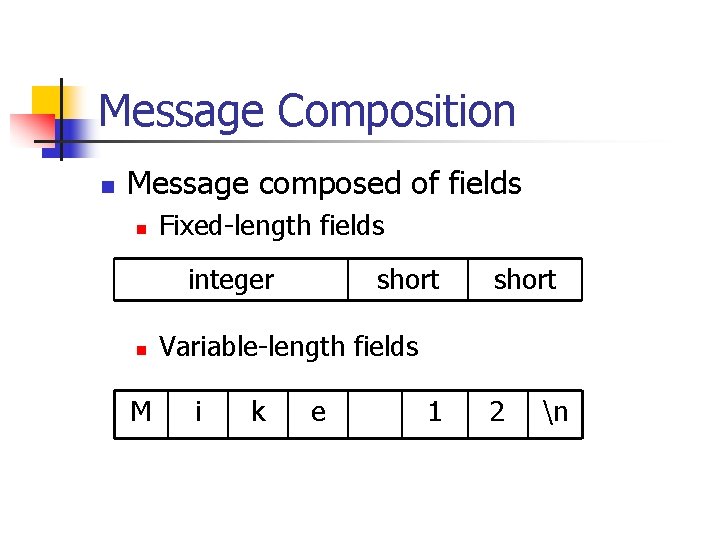 Message Composition n Message composed of fields n Fixed-length fields integer n M short