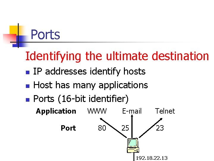 Ports Identifying the ultimate destination n IP addresses identify hosts Host has many applications