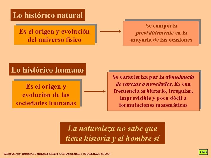Lo histórico natural Es el origen y evolución del universo físico Lo histórico humano