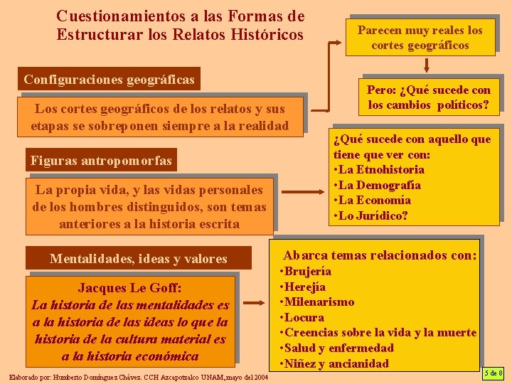 Cuestionamientos a las Formas de Estructurar los Relatos Históricos Configuraciones geográficas Los cortes geográficos