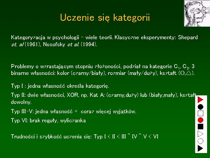 Uczenie się kategorii Kategoryzacja w psychologii - wiele teorii. Klasyczne eksperymenty: Shepard et. al