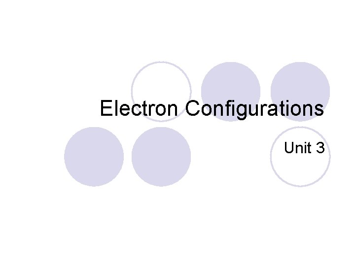 Electron Configurations Unit 3 