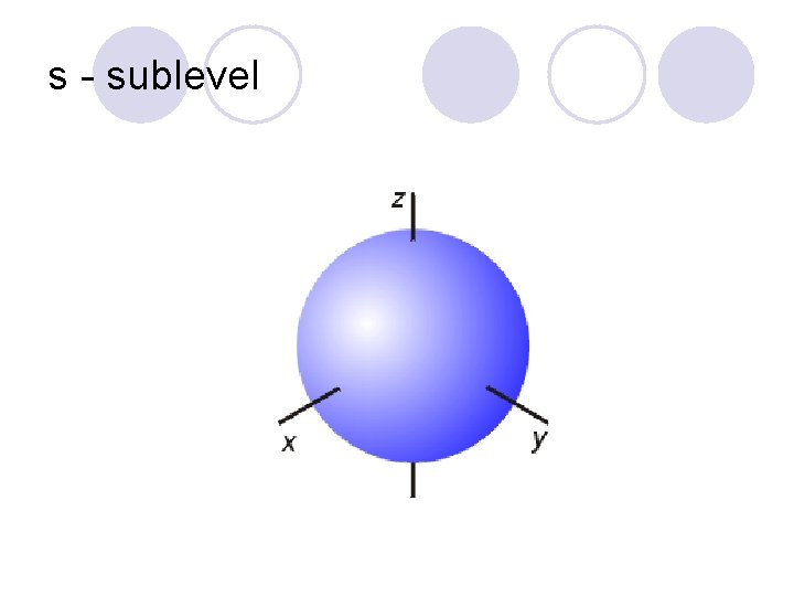 s - sublevel 