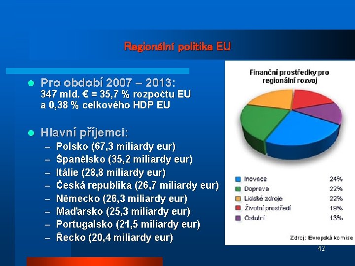 Regionální politika EU l Pro období 2007 – 2013: l Hlavní příjemci: 347 mld.