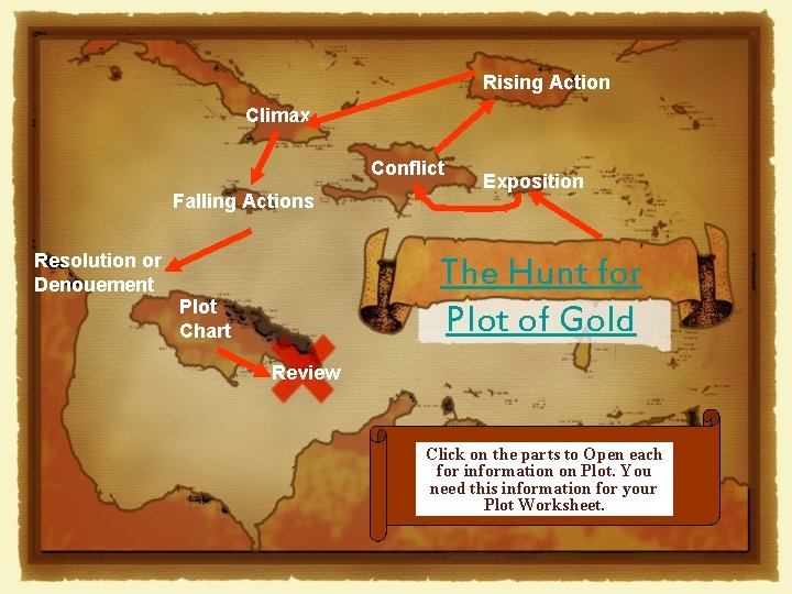 Rising Action Climax Conflict Falling Actions Resolution or Denouement Exposition The Hunt for Plot Rising Action Climax Conflict Falling Actions Resolution or Denouement Exposition The Hunt for Plot