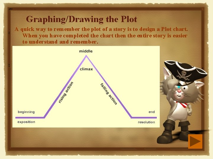 Graphing/Drawing the Plot A quick way to remember the plot of a story is Graphing/Drawing the Plot A quick way to remember the plot of a story is