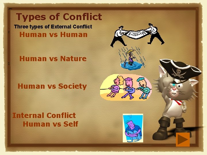Types of Conflict Three types of External Conflict Human vs Nature Human vs Society Types of Conflict Three types of External Conflict Human vs Nature Human vs Society