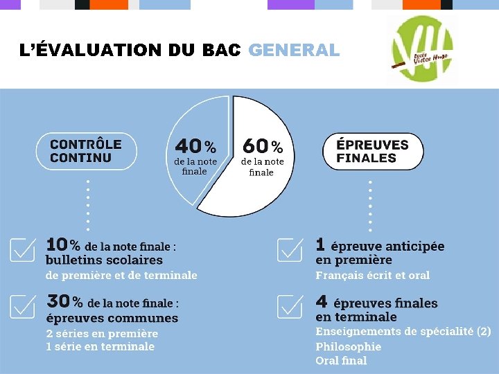 L’ÉVALUATION DU BAC GENERAL 17 