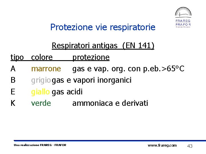 Protezione vie respiratorie Respiratori antigas (EN 141) tipo colore protezione A marrone gas e