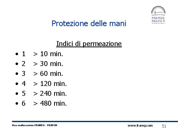 Protezione delle mani • • • 1 2 3 4 5 6 > >