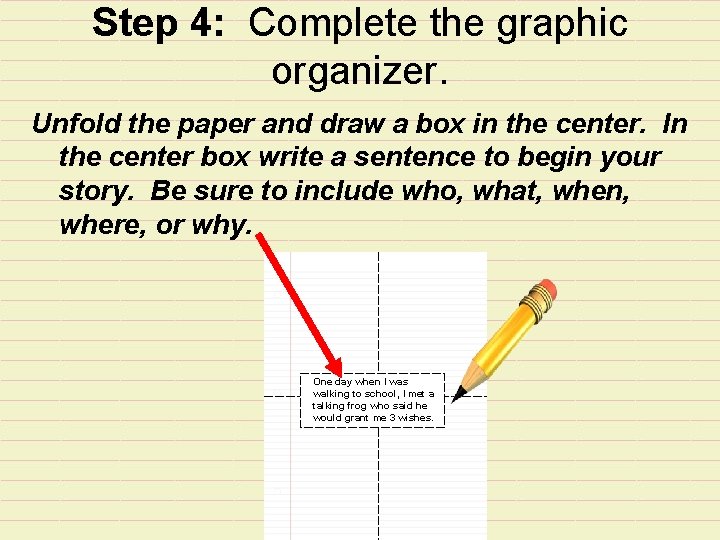 Step 4: Complete the graphic organizer. Unfold the paper and draw a box in