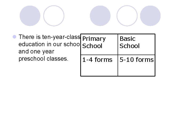 l There is ten-year-class Primary education in our school School and one year preschool