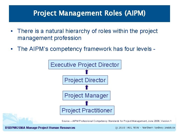 Project Management Roles (AIPM) • There is a natural hierarchy of roles within the