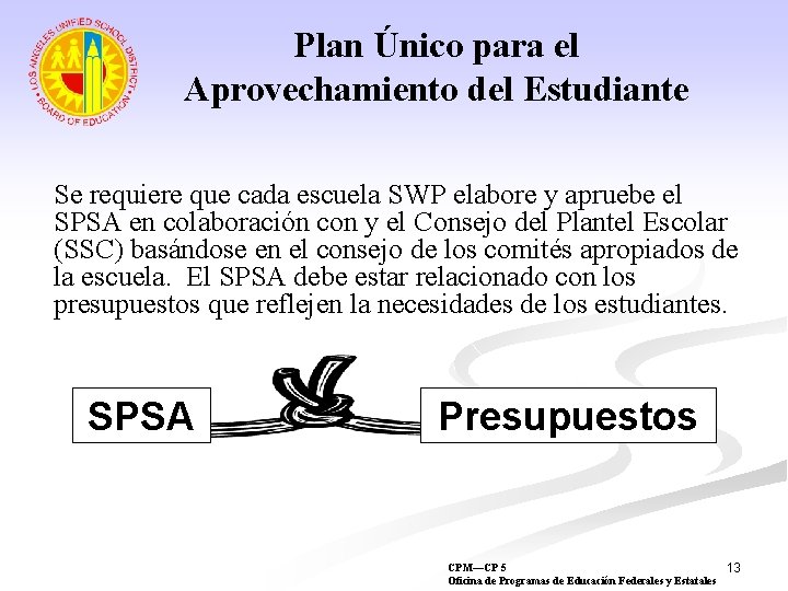 Plan Único para el Aprovechamiento del Estudiante Se requiere que cada escuela SWP elabore