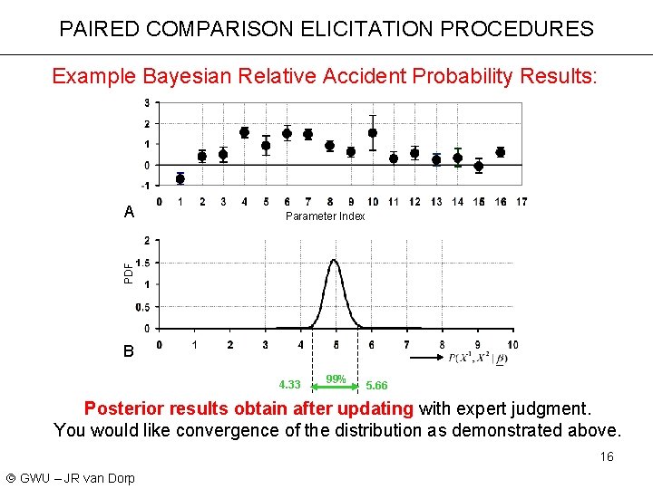 PAIRED COMPARISON ELICITATION PROCEDURES Example Bayesian Relative Accident Probability Results: Parameter Index PDF A