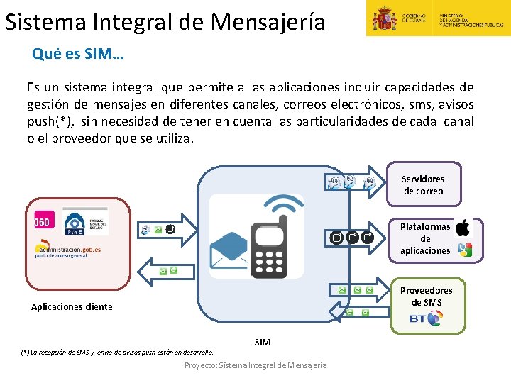 Sistema Integral de Mensajería Qué es SIM… Es un sistema integral que permite a