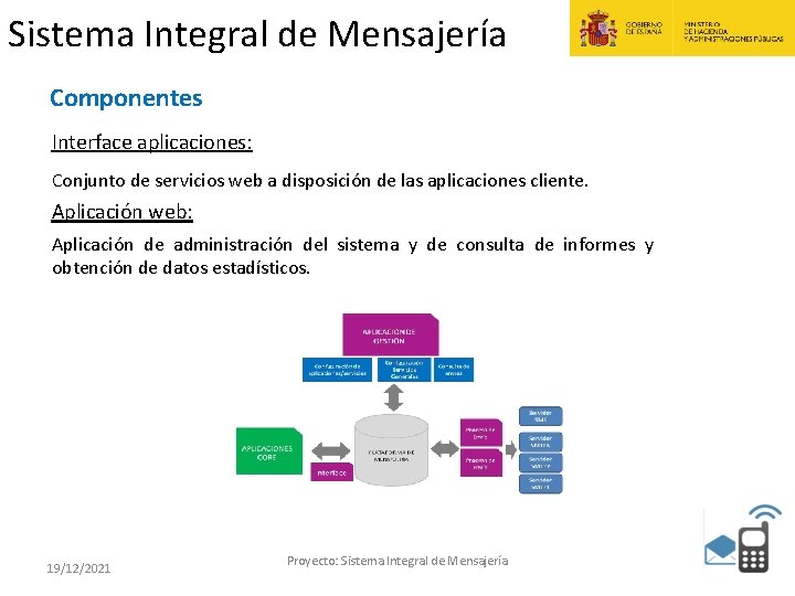 Sistema Integral de Mensajería Componentes Interface aplicaciones: Conjunto de servicios web a disposición de