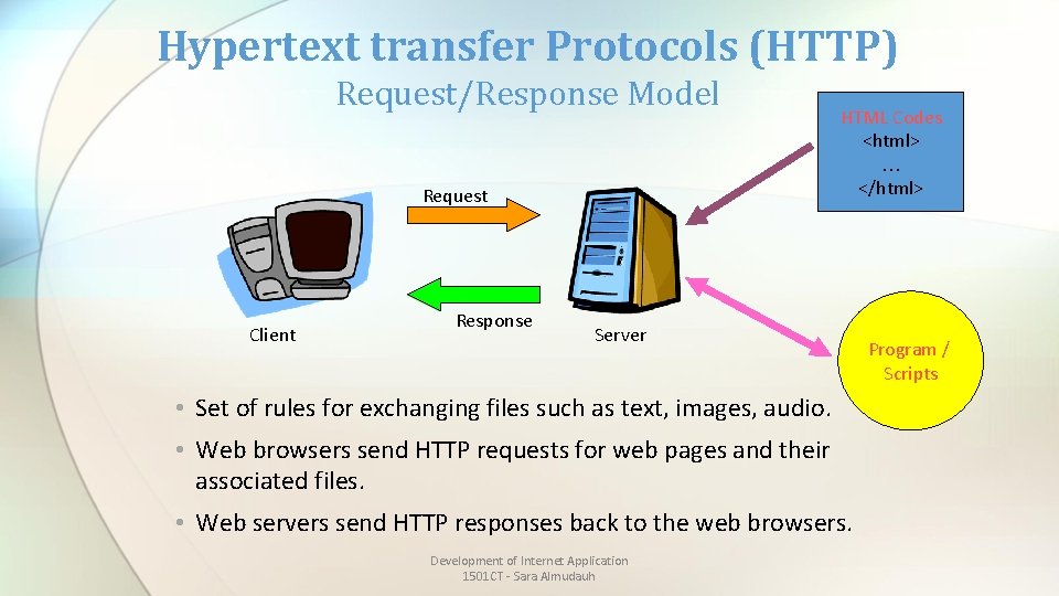 Hypertext transfer Protocols (HTTP) Request/Response Model Request Client Response HTML Codes <html> … </html>