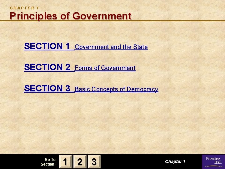 CHAPTER 1 Principles of Government SECTION 1 Government and the State SECTION 2 Forms