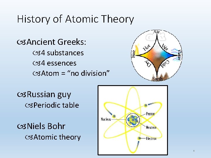 History of Atomic Theory Ancient Greeks: 4 substances 4 essences Atom = “no division”