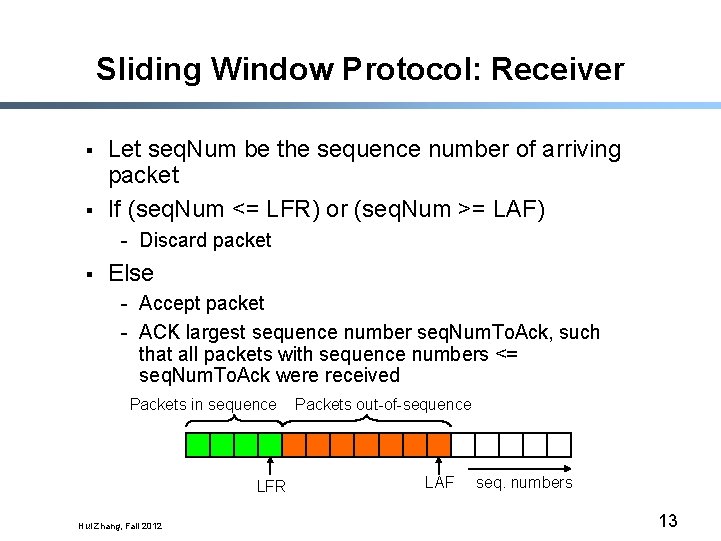 Sliding Window Protocol: Receiver § § Let seq. Num be the sequence number of