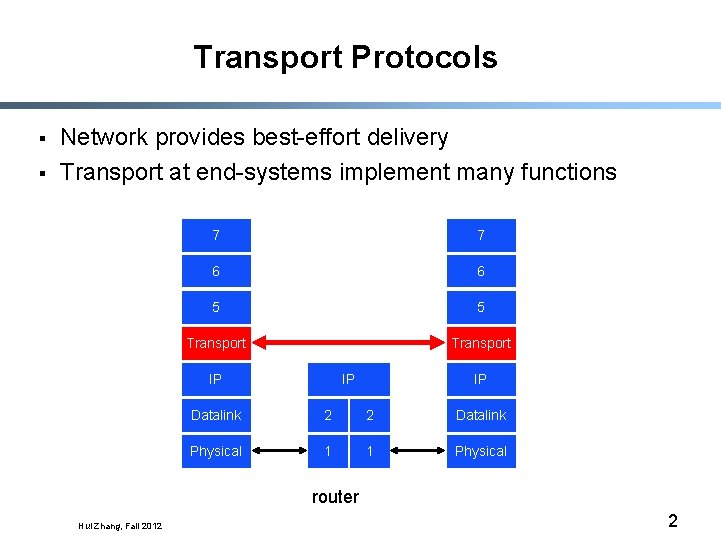 Transport Protocols § § Network provides best-effort delivery Transport at end-systems implement many functions