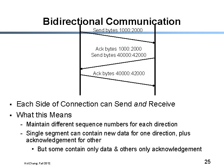 Bidirectional Communication Send bytes 1000: 2000 Ack bytes 1000: 2000 Send bytes 40000: 42000