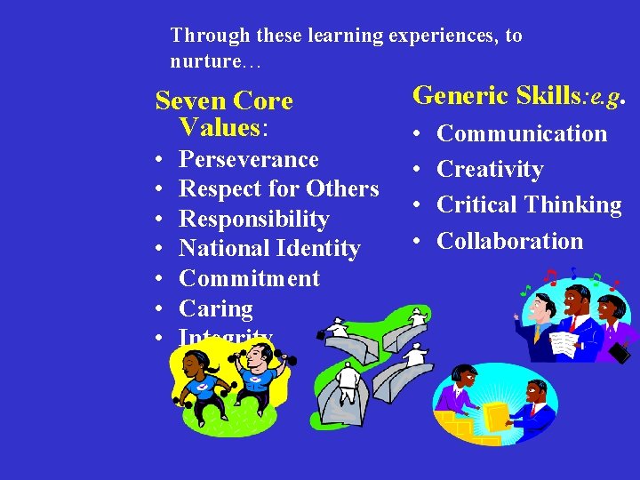 Through these learning experiences, to nurture… Seven Core Values: • • Perseverance Respect for