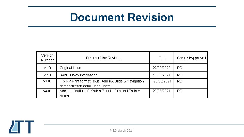 Document Revision Version Number Details of the Revision Date Created/Approved v 1. 0 Original