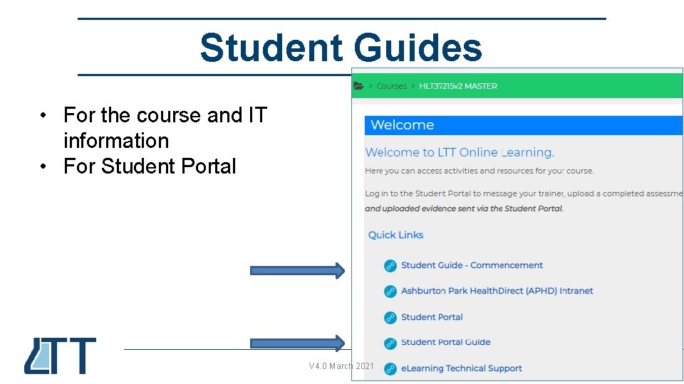 Student Guides • For the course and IT information • For Student Portal V