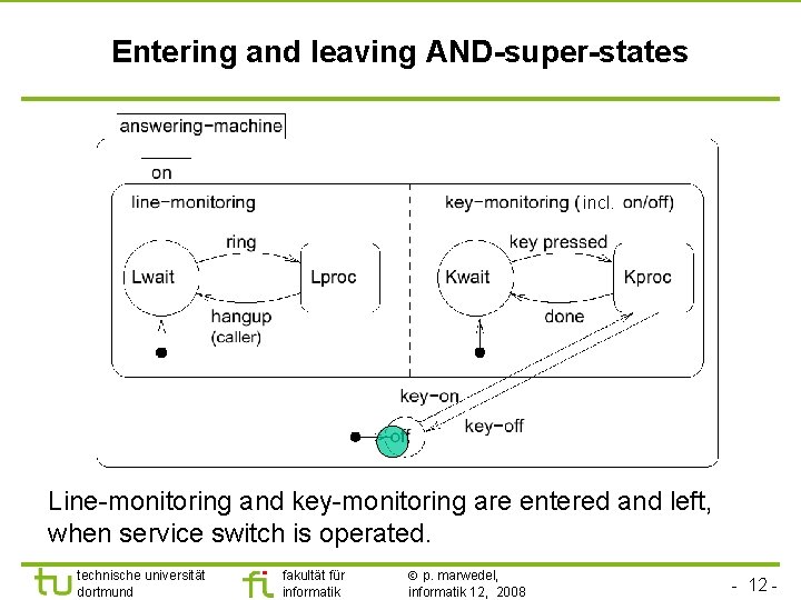Entering and leaving AND-super-states incl. Line-monitoring and key-monitoring are entered and left, when service